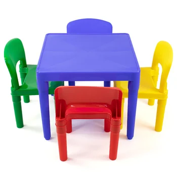 Набор столов и стульев для малышей из 5 предметов-начальный Набор столов и стульев для малышей из 5 предметов-начальный 4
